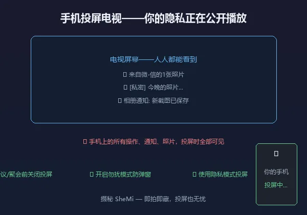手机投屏到电视时的隐私风险示意图